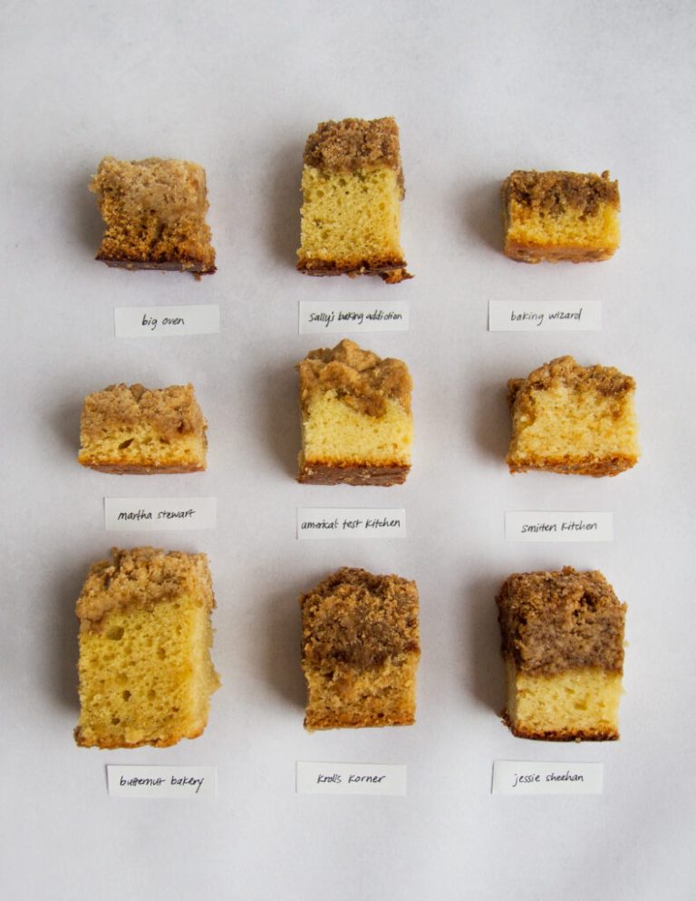Bakery Style Crumb Cake
